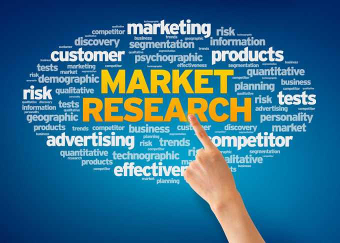 What is market research