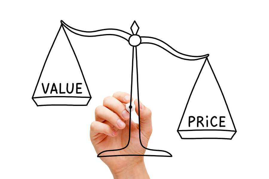 Analyze The Sensitivity Of Level Of Prices